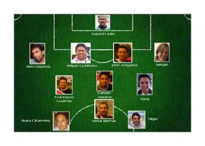 Equipo Titular Radioacktiva
