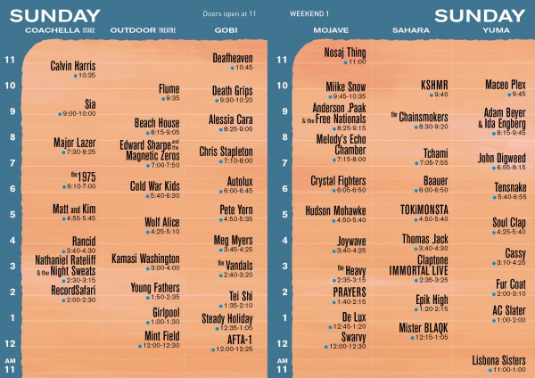 Imagen: https://www.coachella.com/settimes/