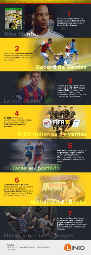 FIFA17 