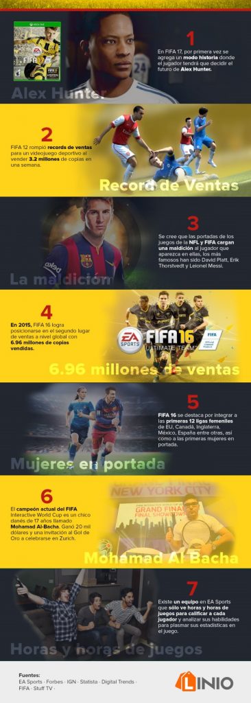FIFA17 