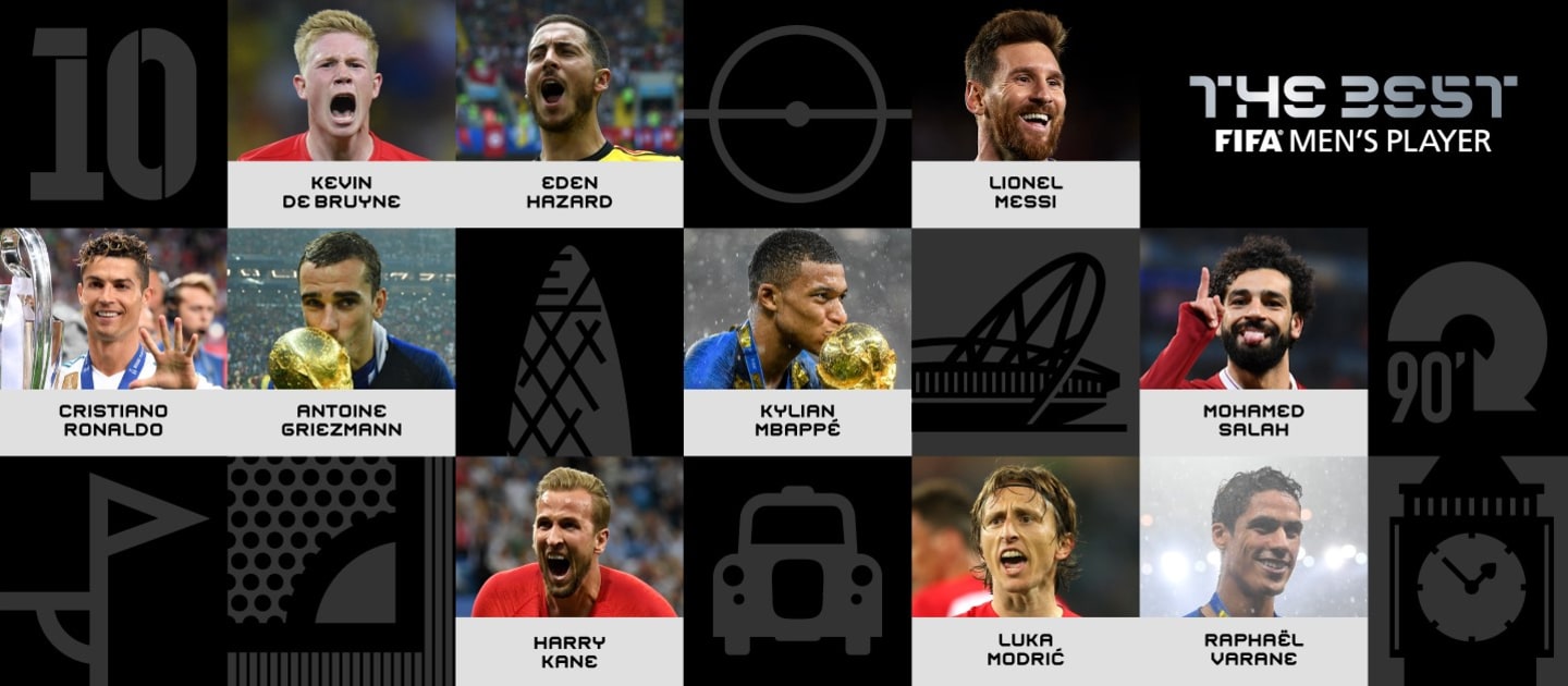 FIFA da a conocer los 10 candidatos para ser el mejor jugador del