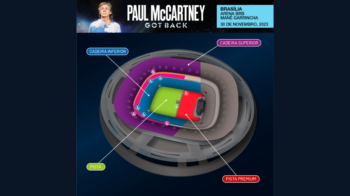 Estadio en Brasiliaen Brasil