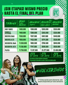 Crédito: Atlético Nacional