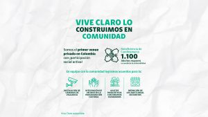 Vive Claro: el escenario que está marcando el ritmo de Bogotá, ¿cuál ha sido su impacto?